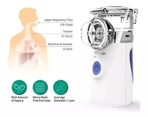 Maquina Nebulizadora Inhalador Portatil